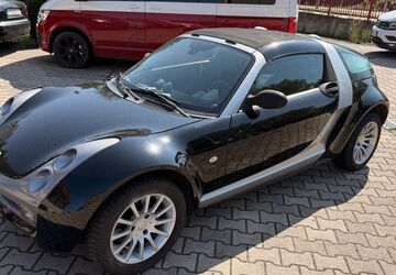 Smart Roadster 209.251 km 3.250 &euro; Zwickau 08066